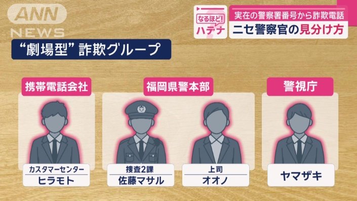 警察官を装った男が合わせて4人