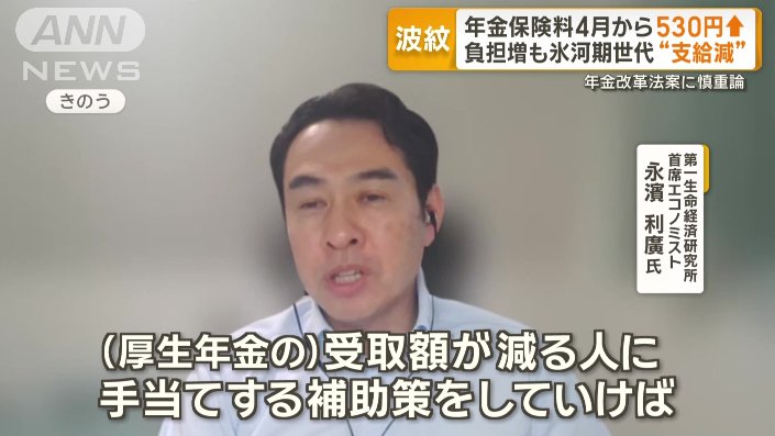 永濱氏「手当てする補助策をしていけば」