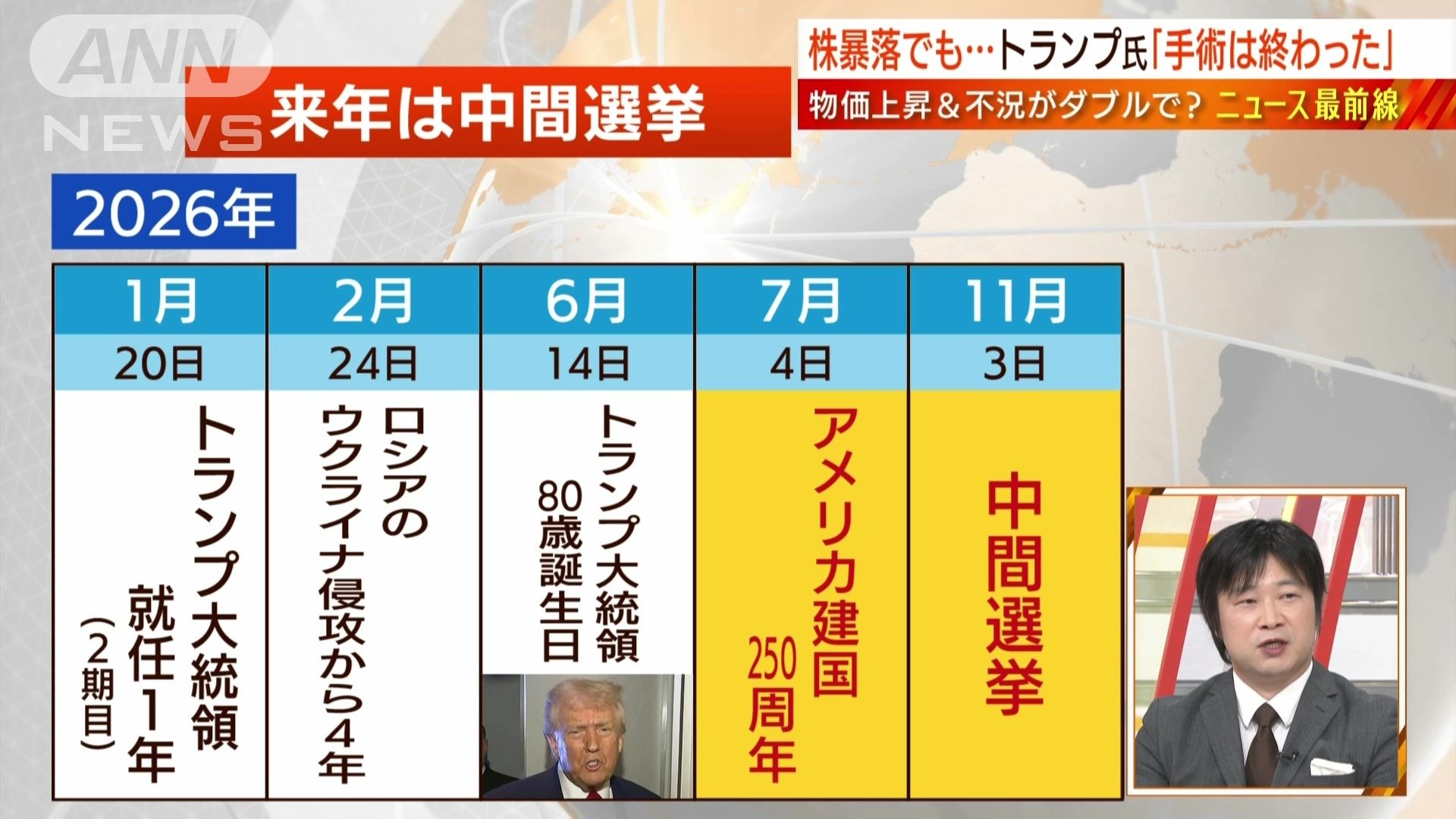 スケジュール