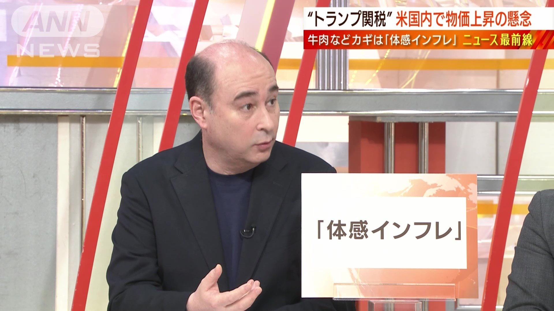 体感インフレ