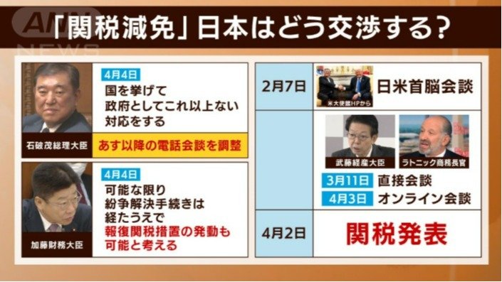 国内
