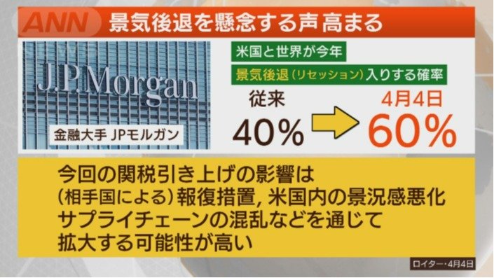 モルガン