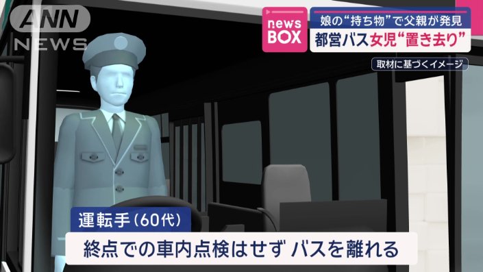 決まりになっている終点での車内点検はせず