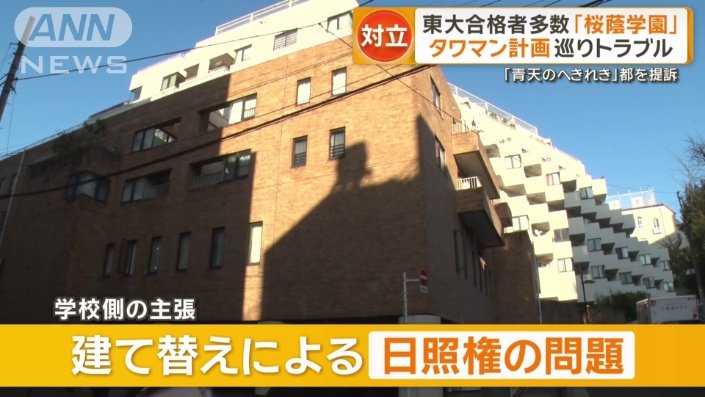 日照権の問題