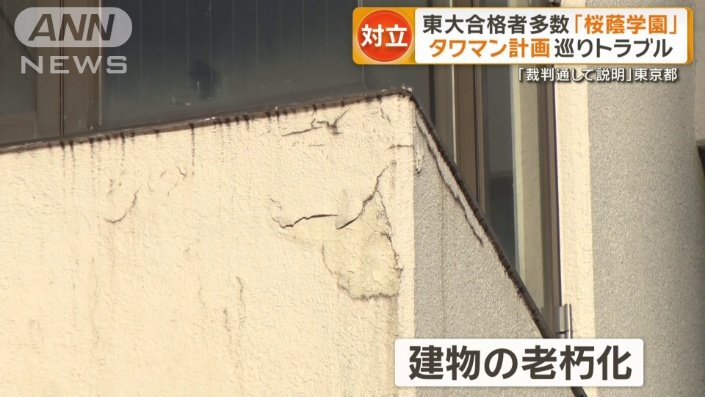 建物の老朽化