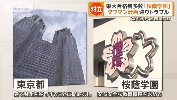 双方の主張