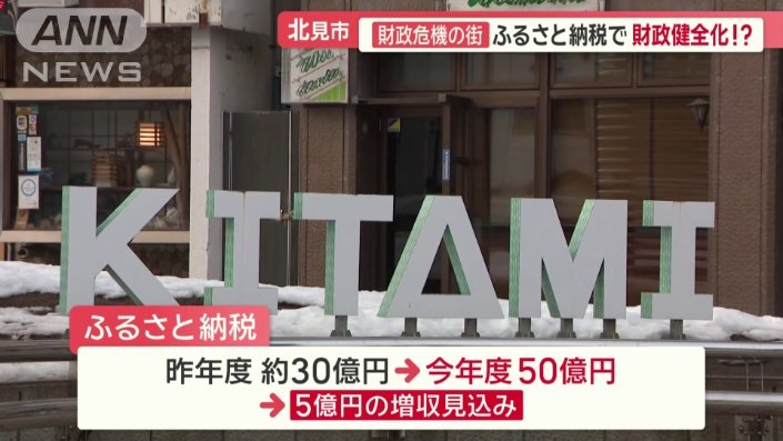 ふるさと納税の目標金額を50億円に