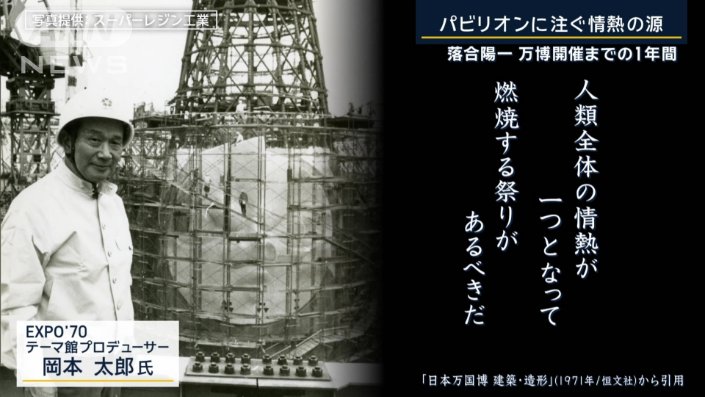 EXPO’70　テーマ館プロデューサー　岡本太郎氏