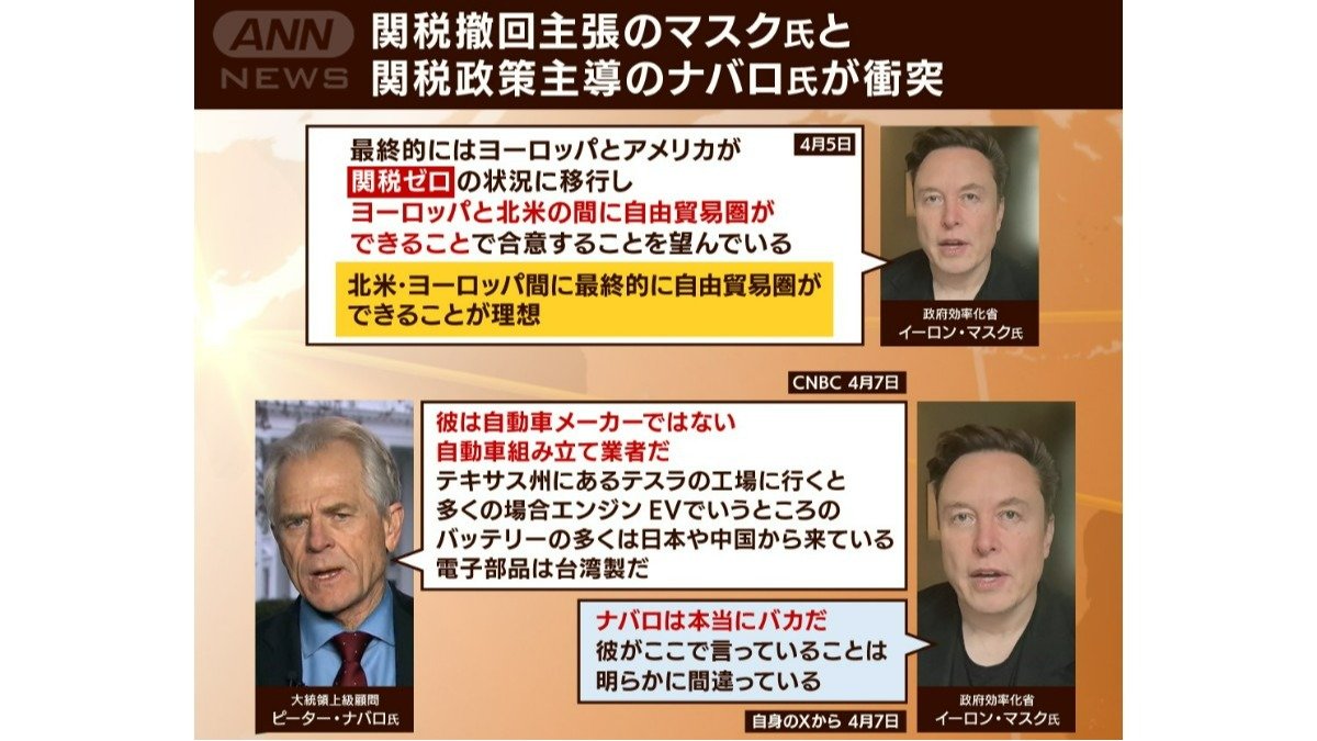 マスク氏とナバロ氏