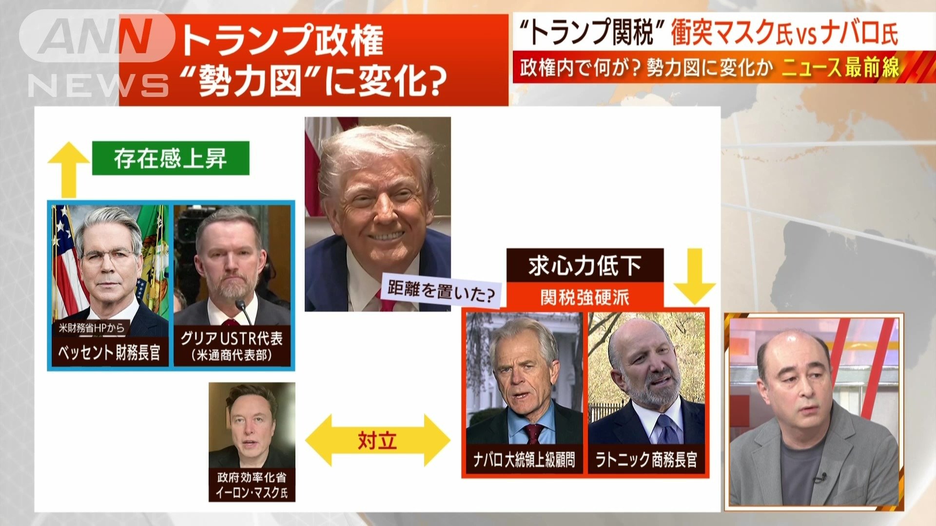 勢力図