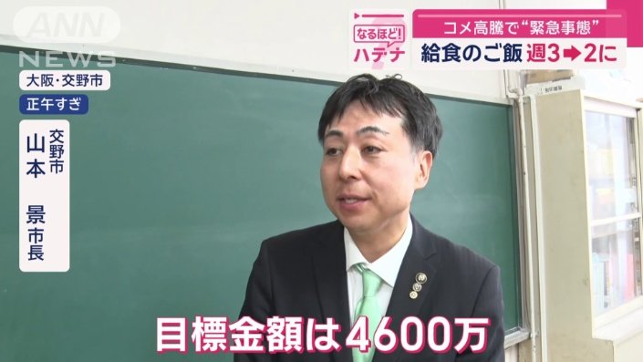 「2年間で給食費が増えた分」