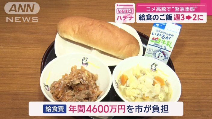 市が負担