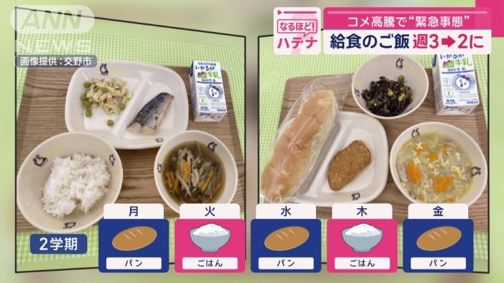2学期からはご飯の回数が「3回」→「2回」に