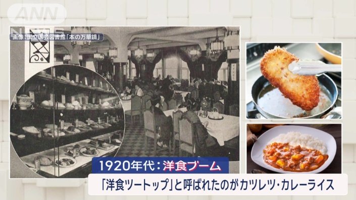 1920年代　洋食ブーム