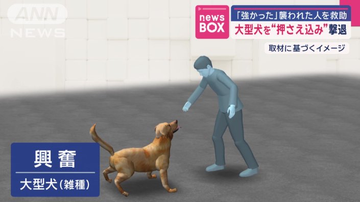 大型犬は興奮状態