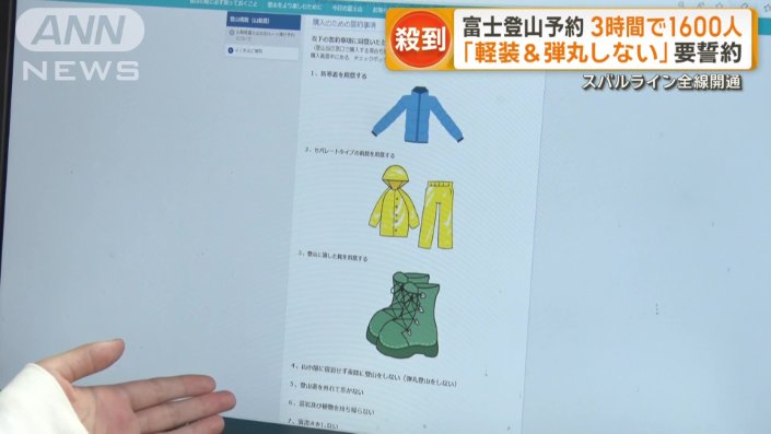 通行予約の条件は、十分な装備と計画で登ること