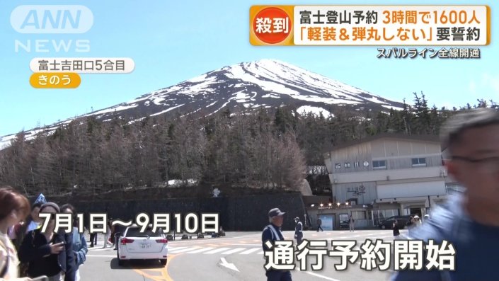 青空と富士山の絶景