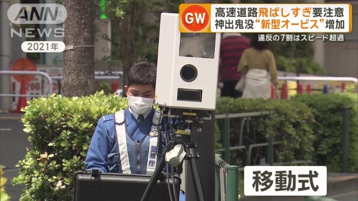 移動式のオービス