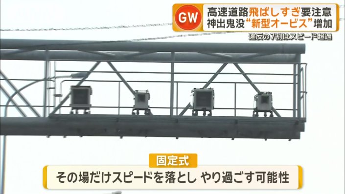 ドライバーが場所を覚えるとその場だけやり過ごす可能性がある