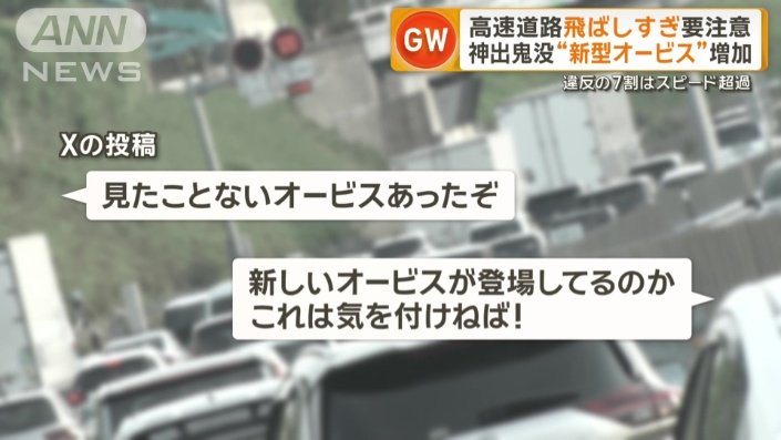 SNSの投稿