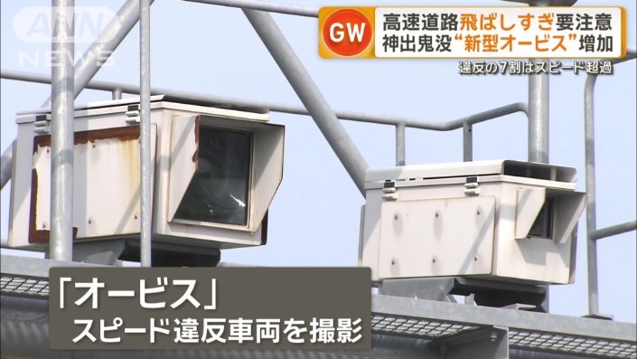 「オービス」