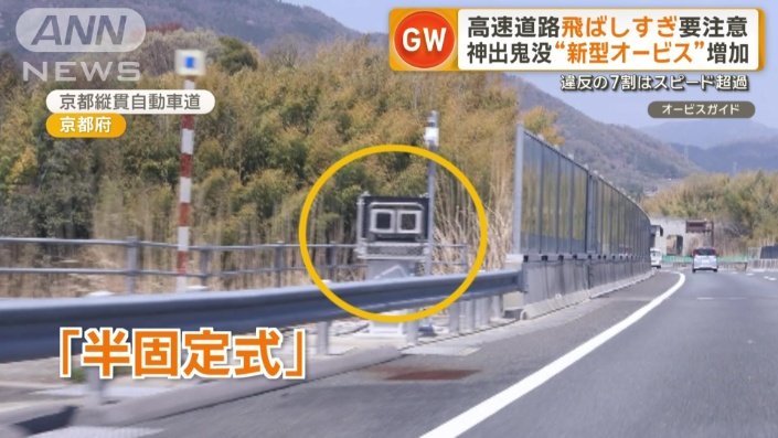 半固定式のオービス