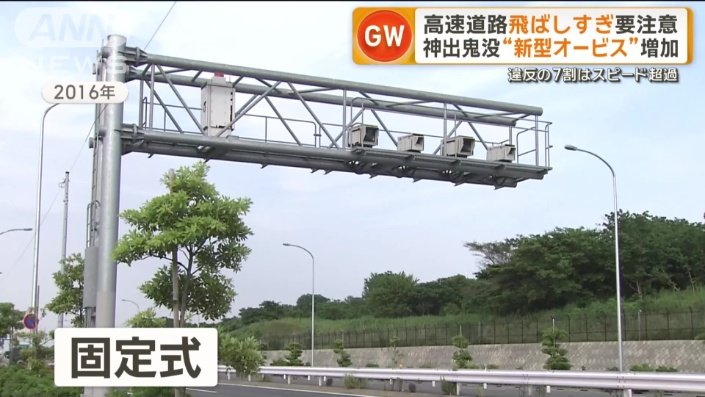 固定式のオービス
