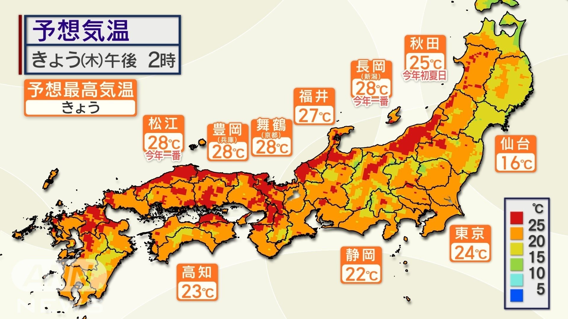 きょう（木）の予想気温