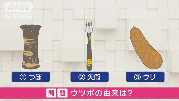 ウツボの名前の由来は?