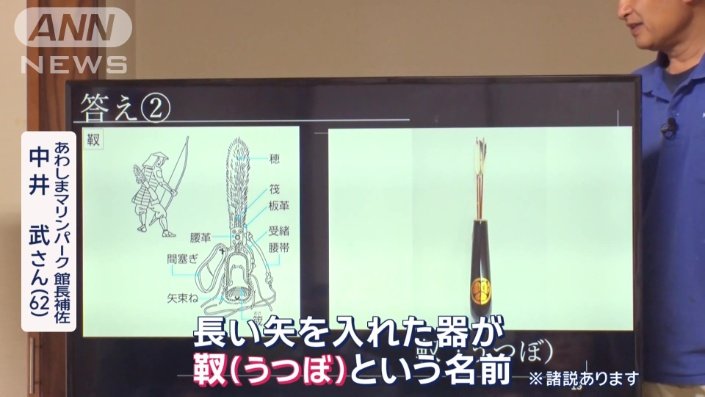 正解は「(2):矢筒に似ていたから」