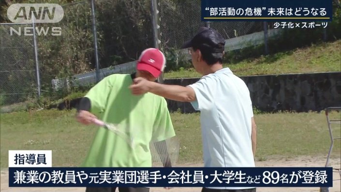 指導者