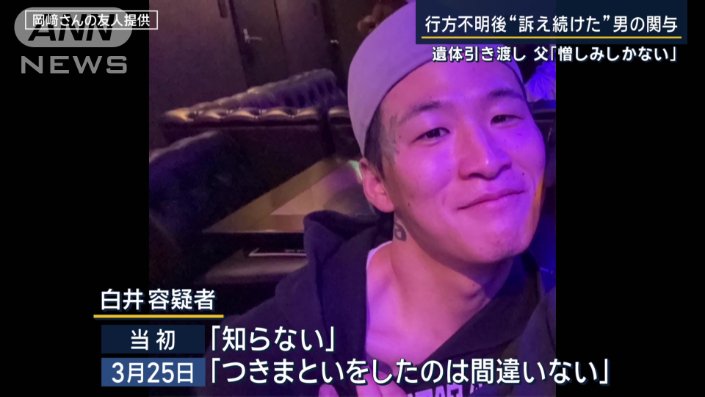 白井容疑者