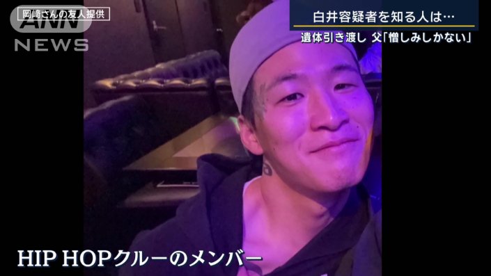 ヒップホップクルーのメンバー