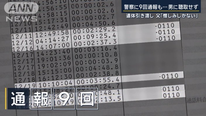 通報9回