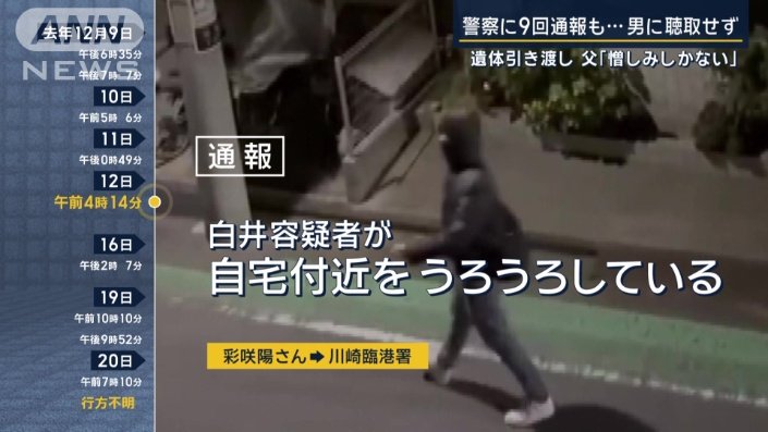 12月12日午前4時14分の通報