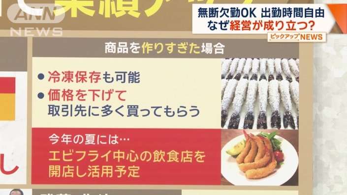 商品を作りすぎた場合