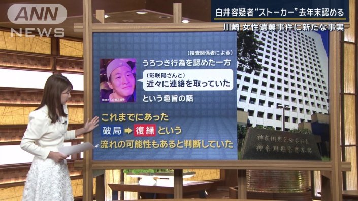 ストーカー事案