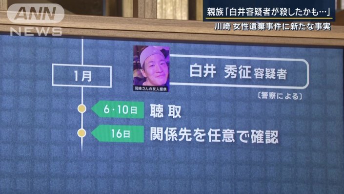白井容疑者に聴取