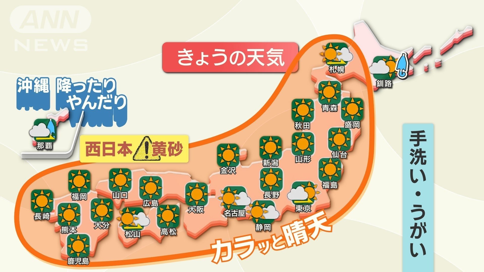 木曜日の全国天気