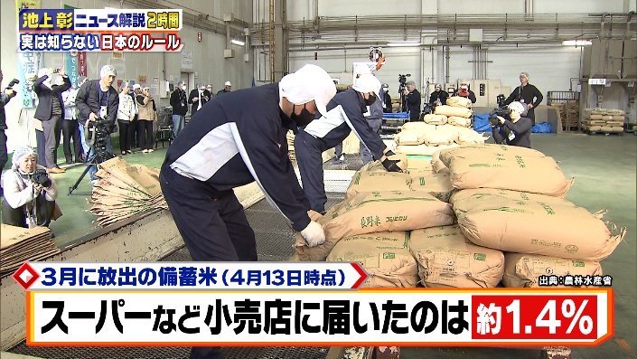 3月に放出の備蓄米