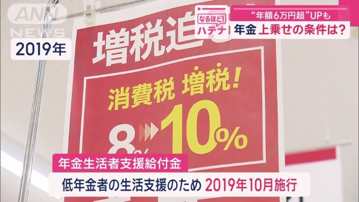 年金生活者支援給付金