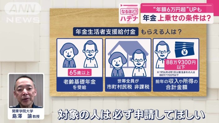 「条件を満たしている限り恒久的に受け取れるお金」