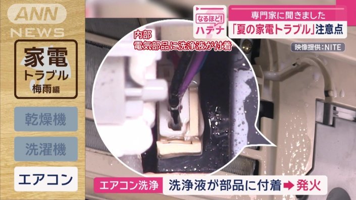 洗浄液が部品に付着