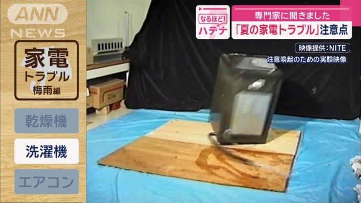 洗濯機が横転…壁を打ち抜く被害も