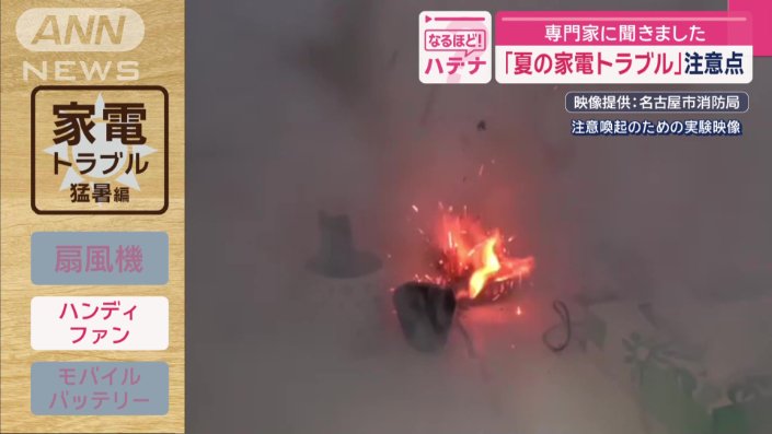 ハンディファン