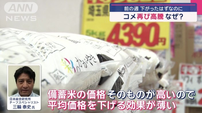価格高騰が止まらない要因