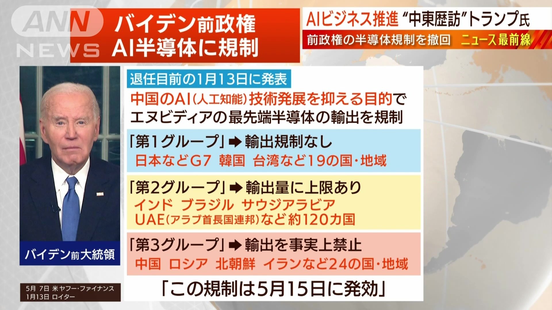 バイデン前大統領