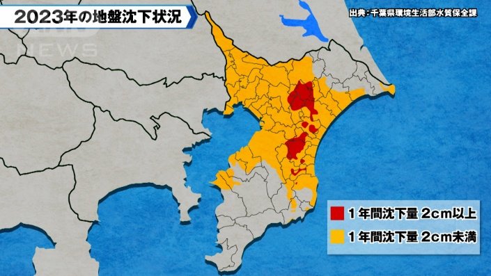 2023年の地盤沈下