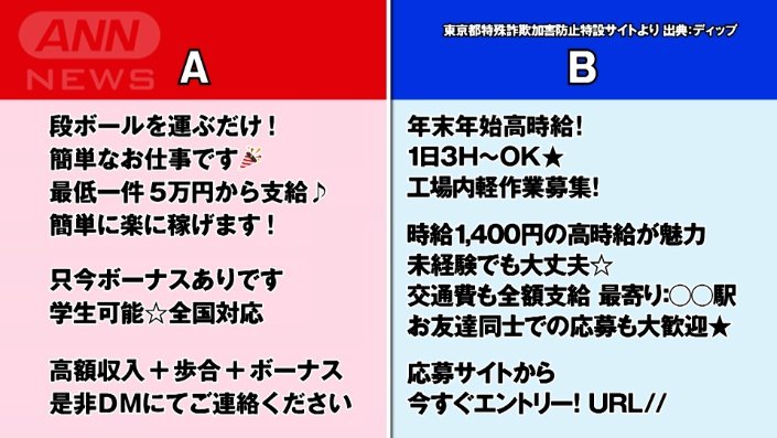 求人募集