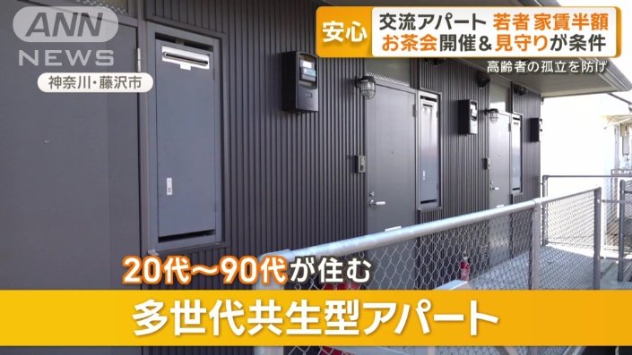 「ノビシロハウス亀井野」